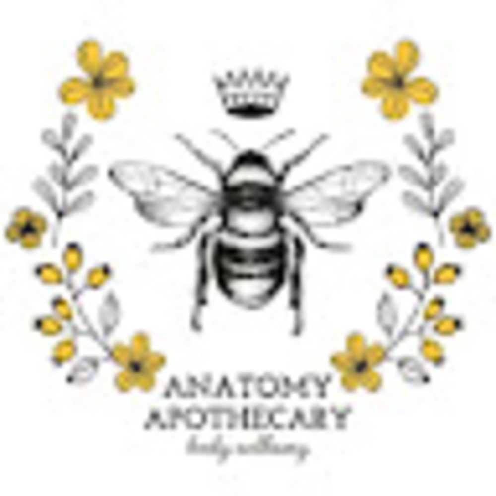 Meet your Posher, Anatomy